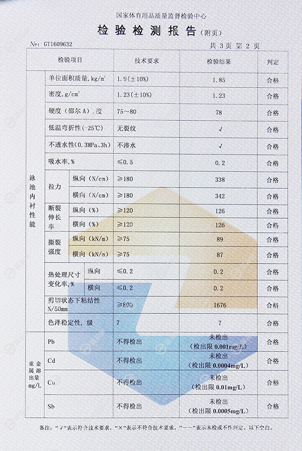 蓝尔迪胶膜检测报告